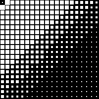 Sweep frequency 1