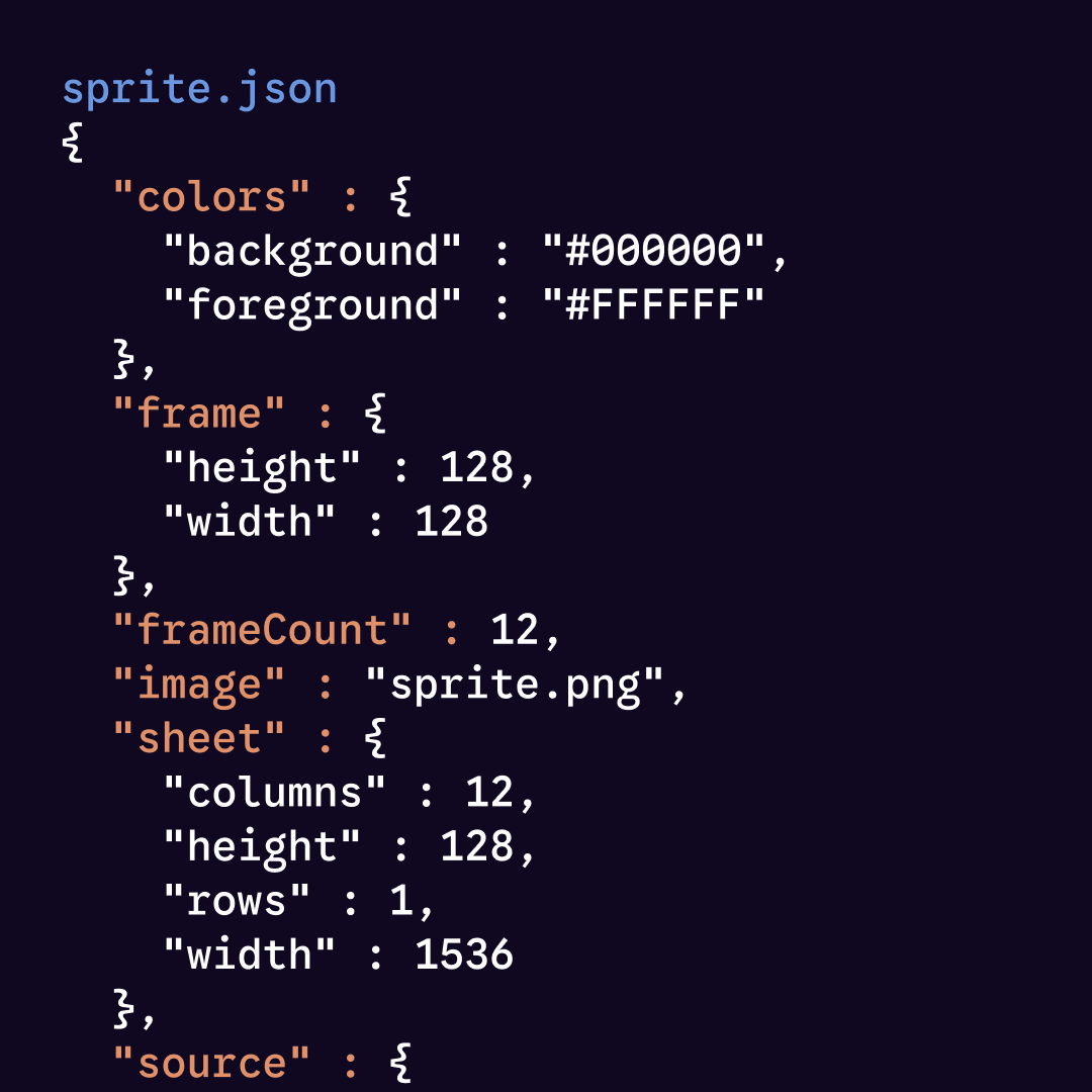 A sprite.json code snippet describing the exported sheet's frame size, layout, timing, and colors
